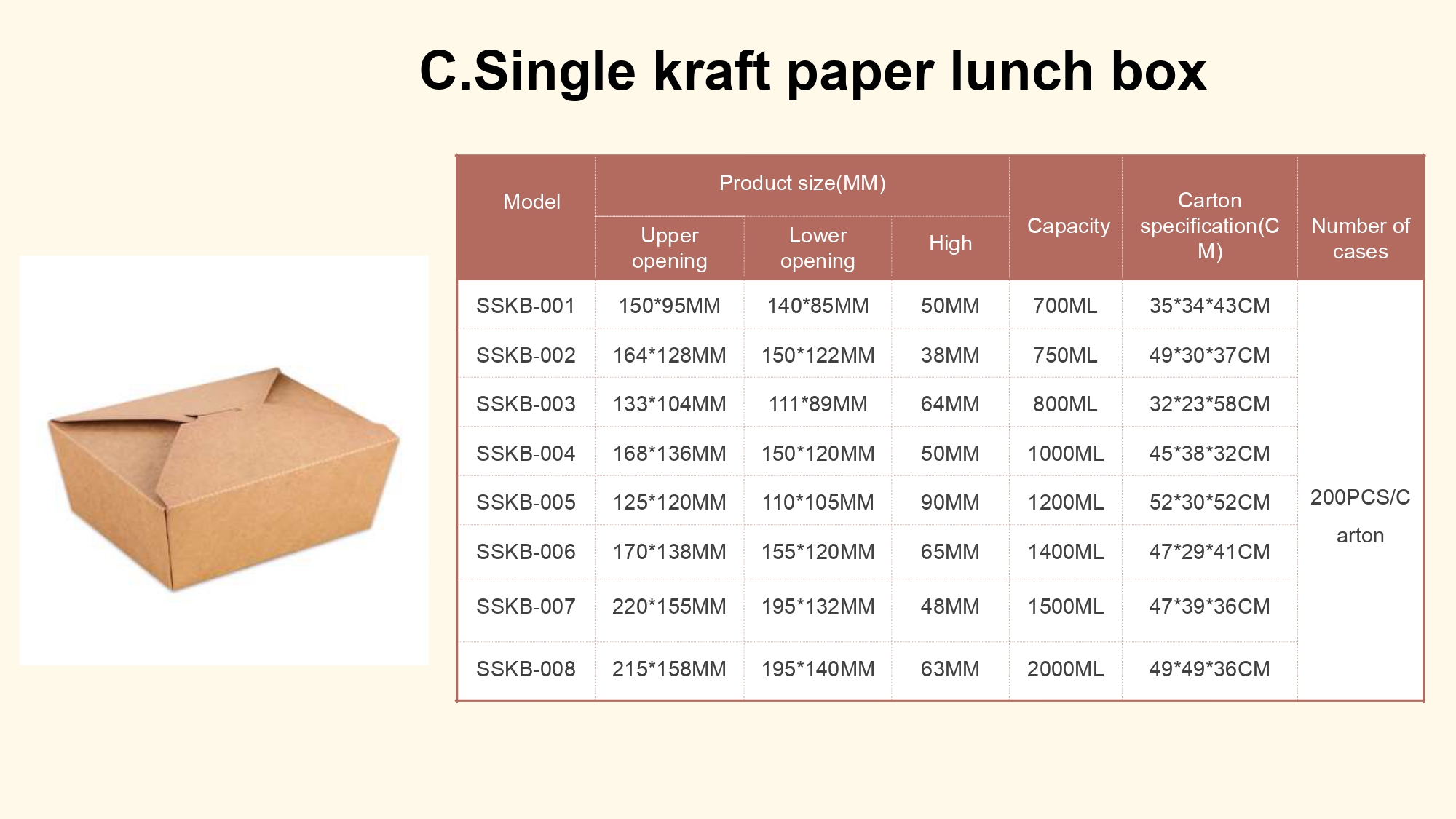 Guangzhou Spring Package Co., Ltd. produkt cat-6_page-0001